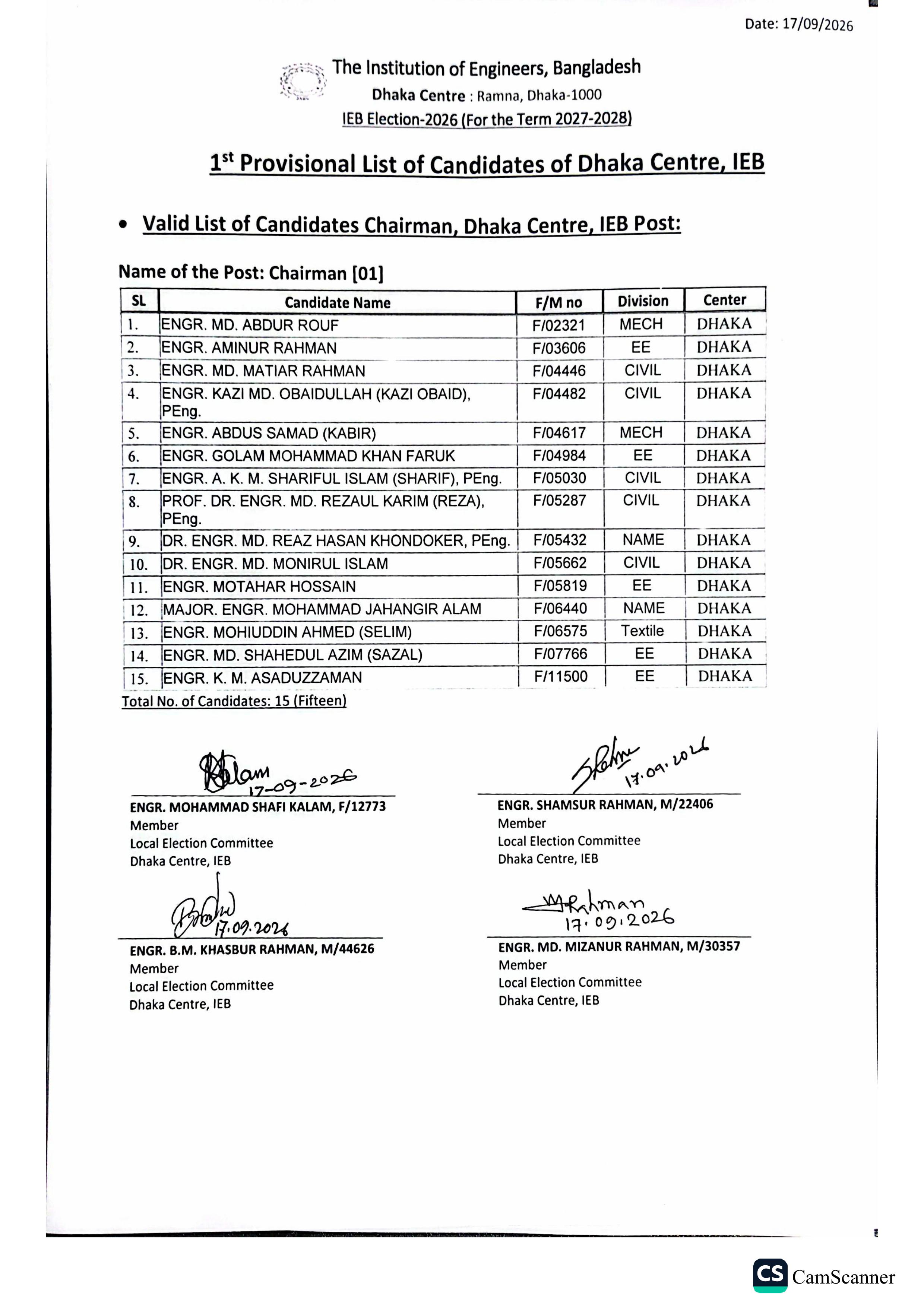 1st Provisional List of Dhaka Centre-images-1