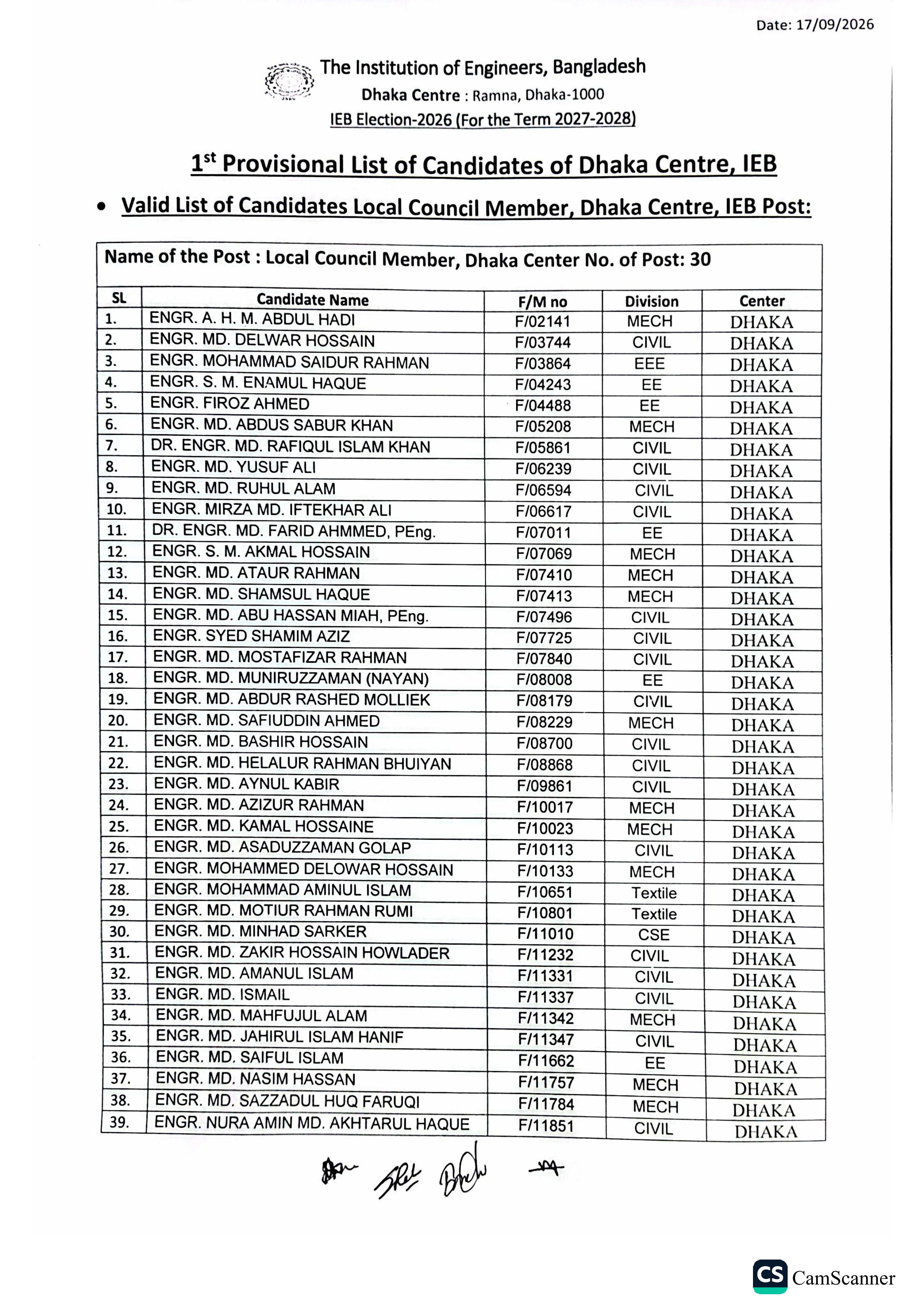 1st Provisional List of Dhaka Centre-images-7