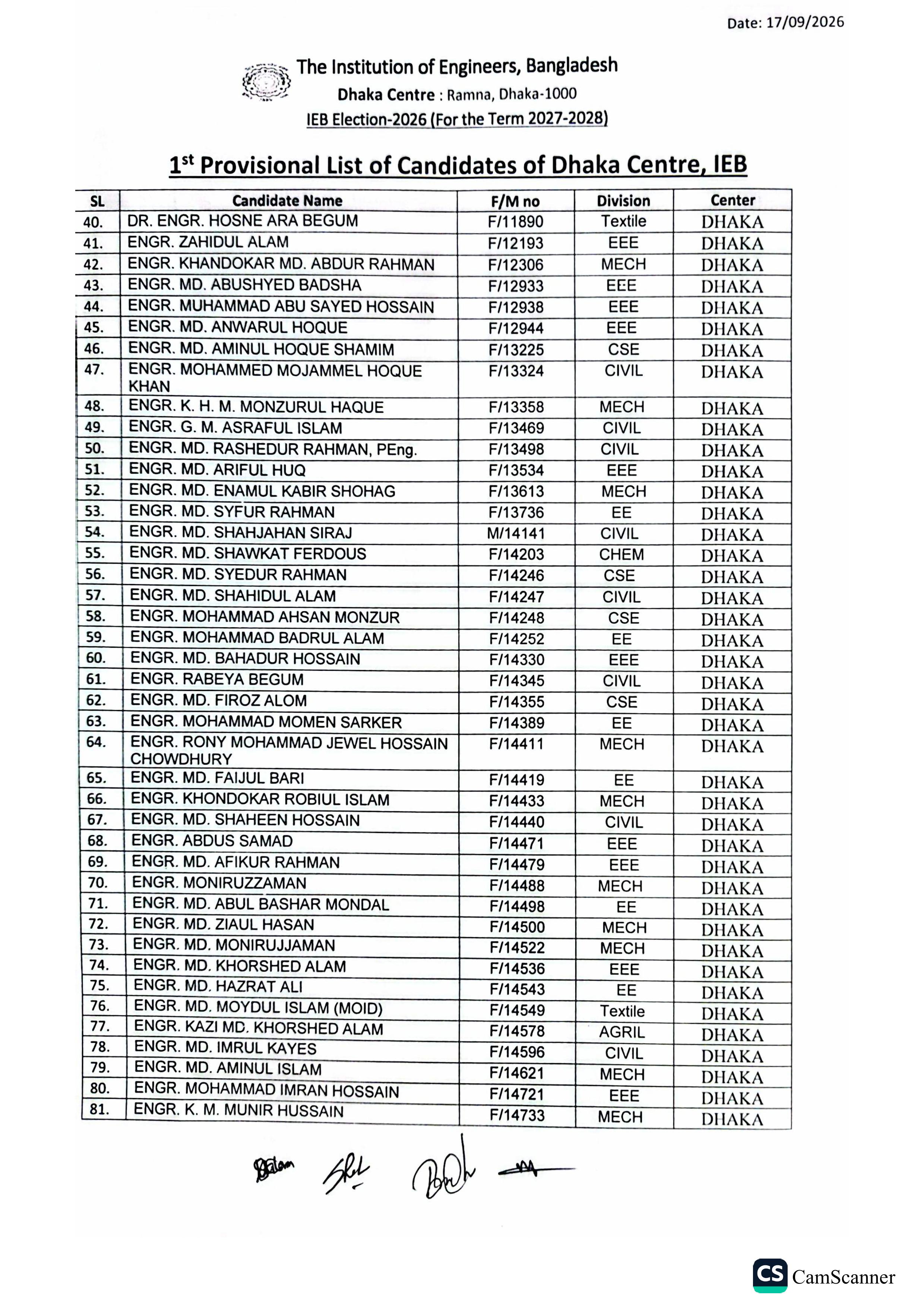 1st Provisional List of Dhaka Centre-images-8