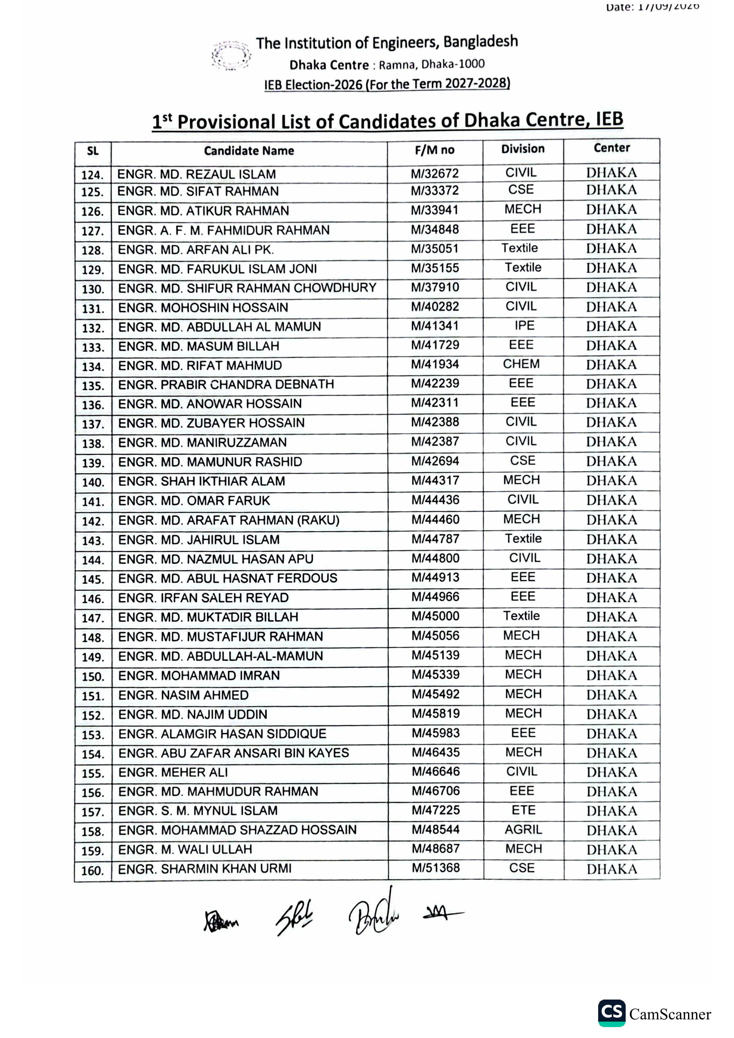 1st Provisional List of Dhaka Centre-images-10