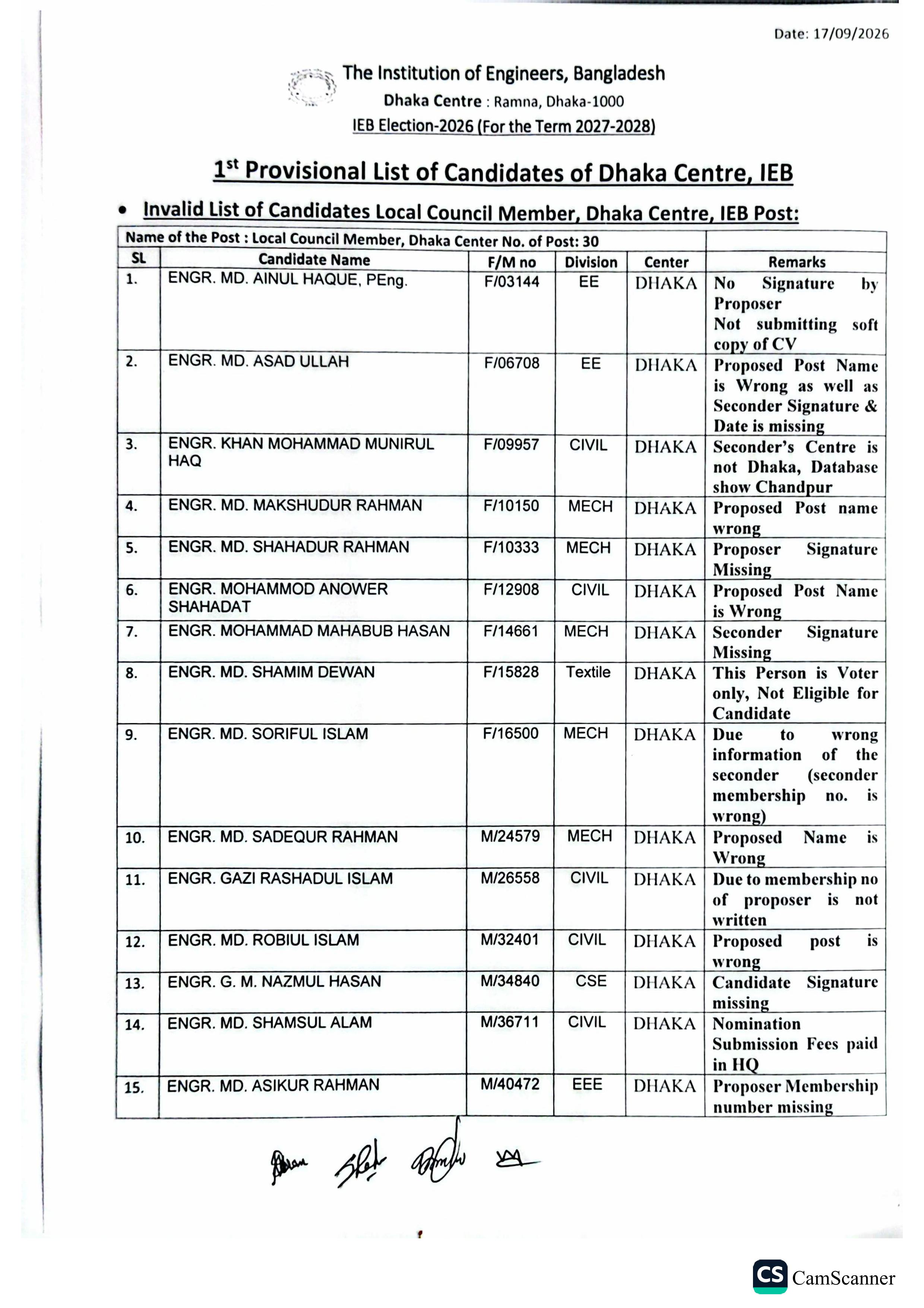 1st Provisional List of Dhaka Centre-images-12
