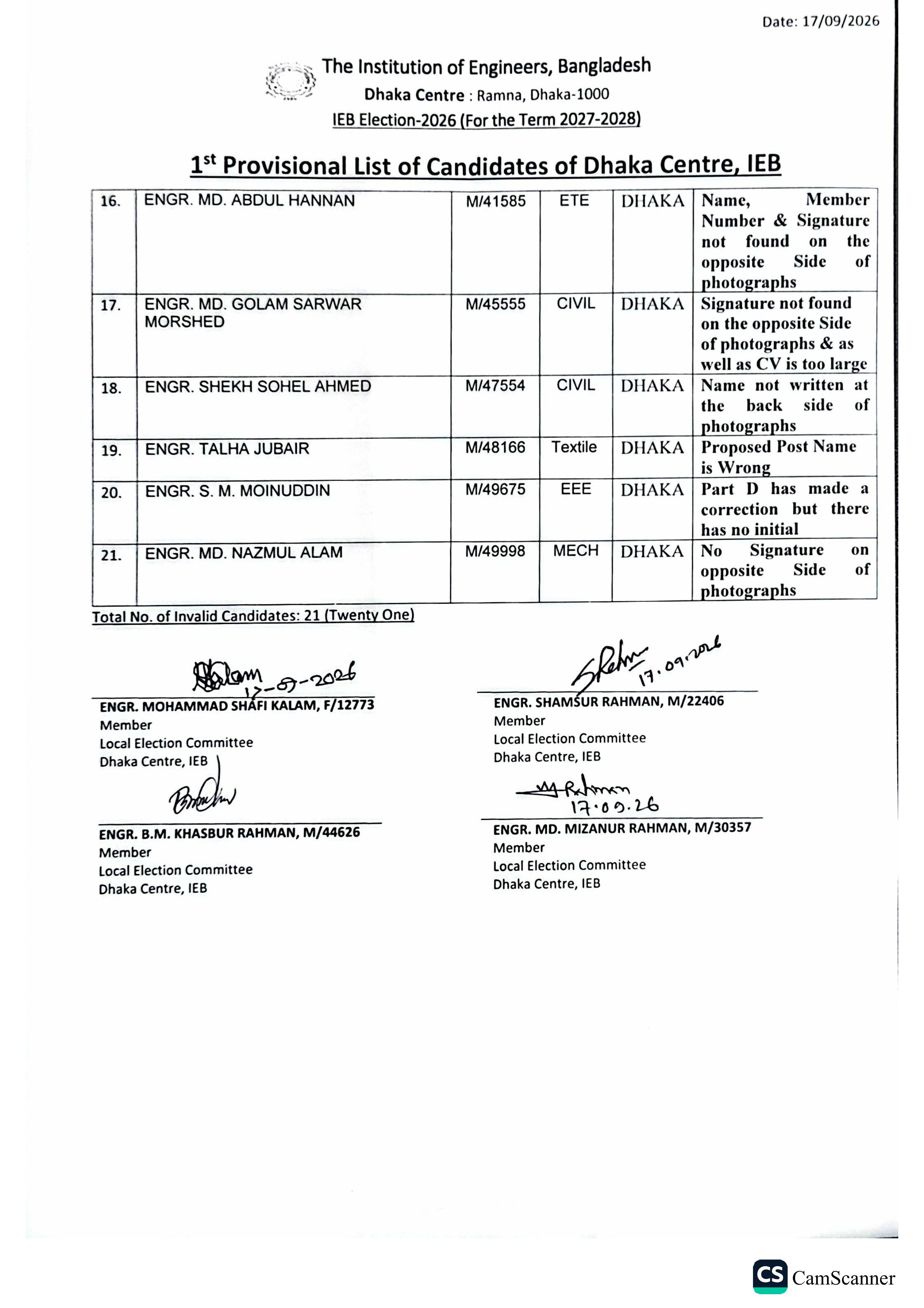 1st Provisional List of Dhaka Centre-images-13