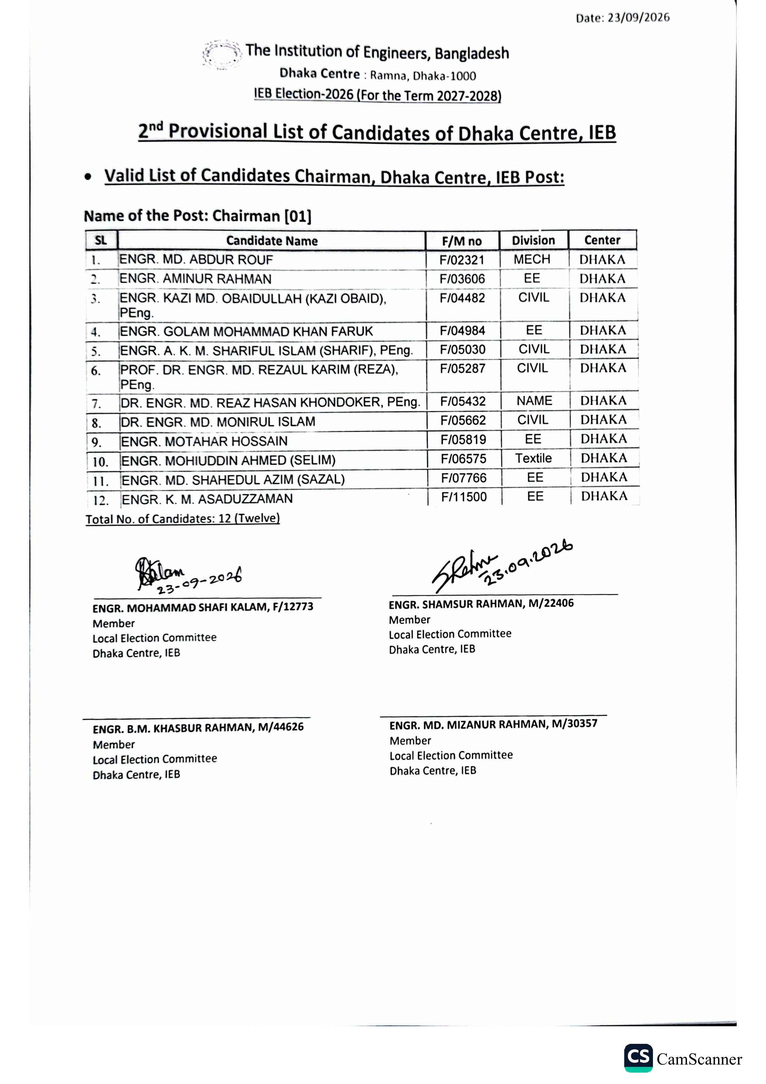 2nd Provisional List of Candidates of Dhaka Centre, IEB