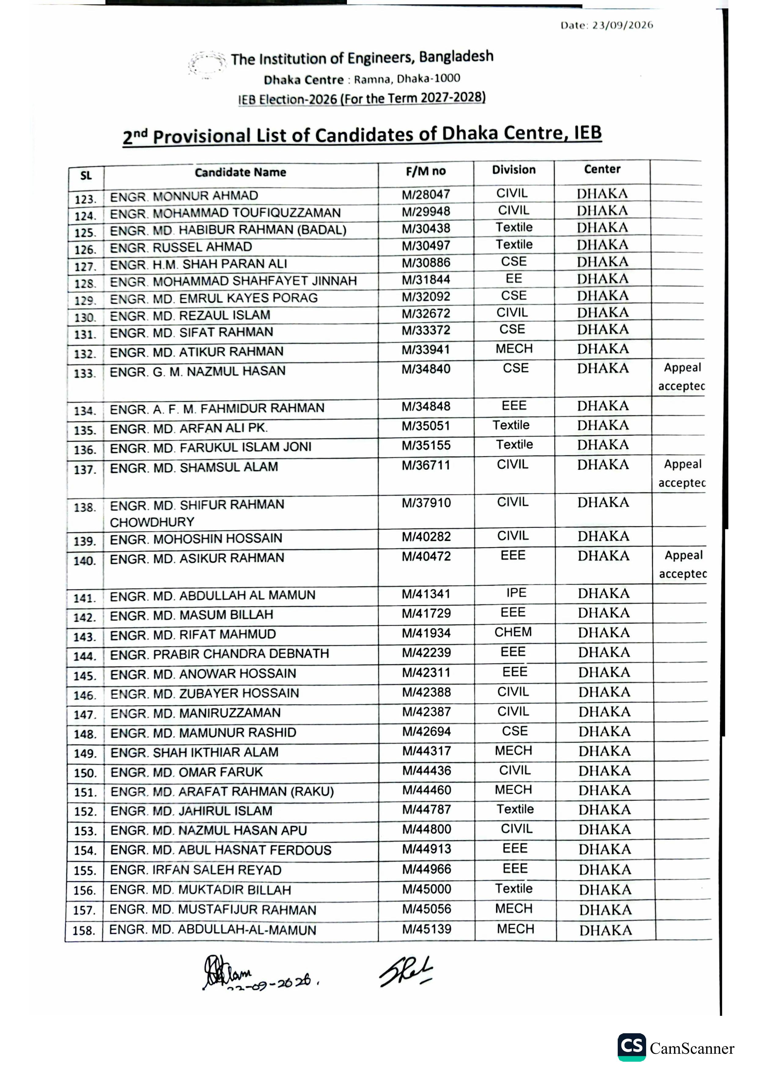 2nd provisional Candidate List IEB Dhaka Centre for Election 2026-images-11
