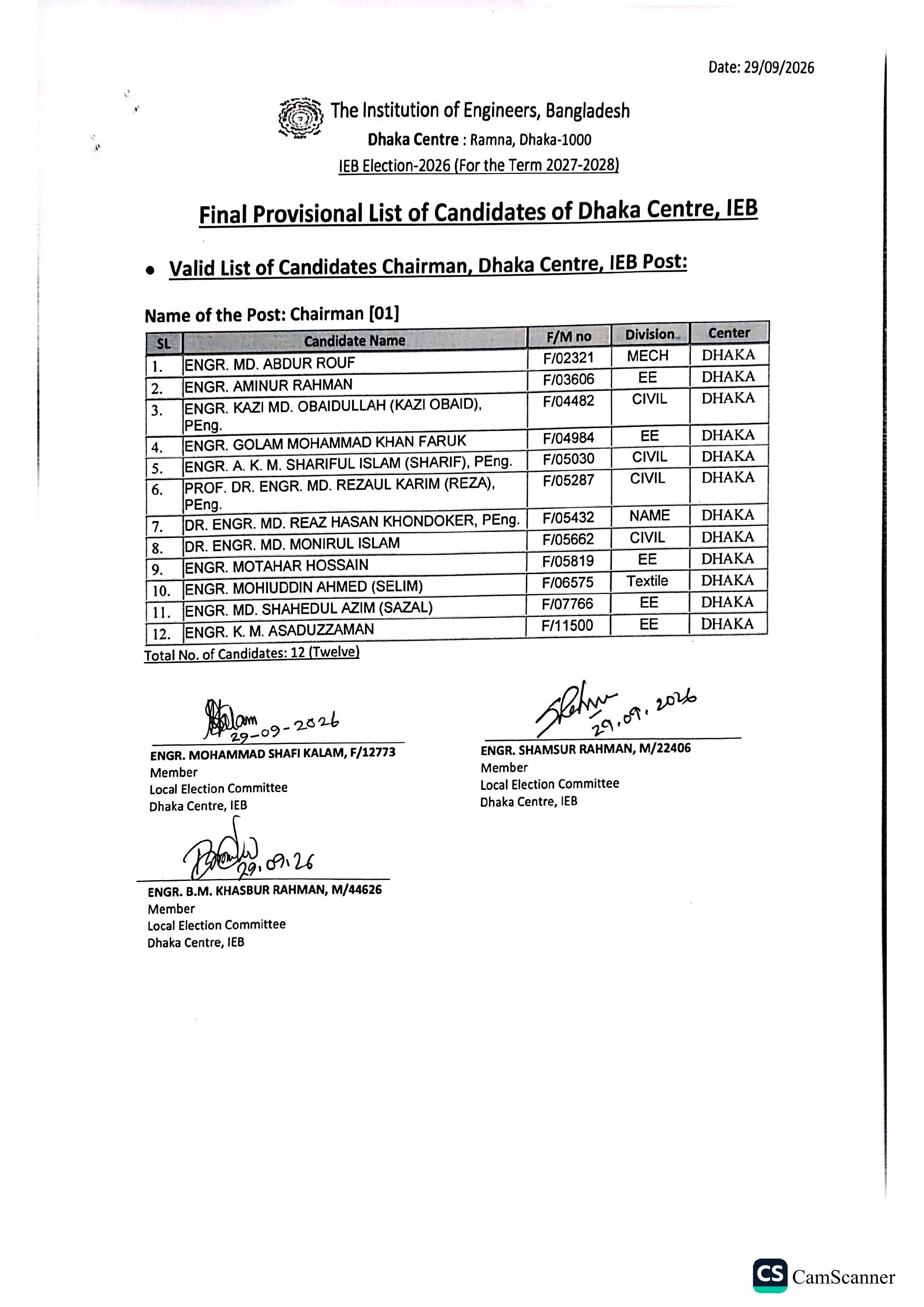 Final Provisional List of Candidates of Dhaka Centre, IEB
